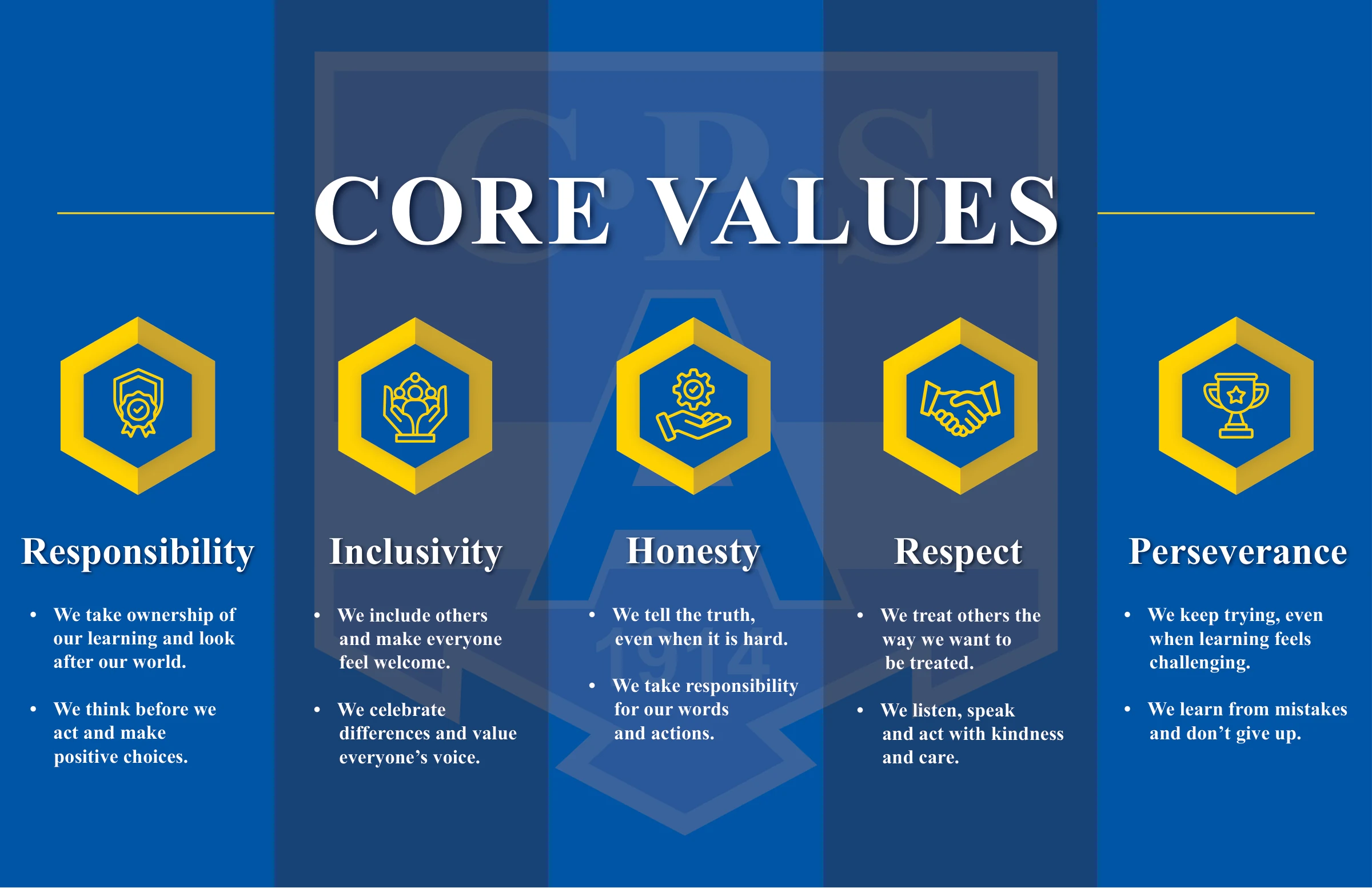 The five Coogee Prep core values: Responsibility, Inclusivity, Honesty, Respect and Perseverance, each with a gold hexagon icon